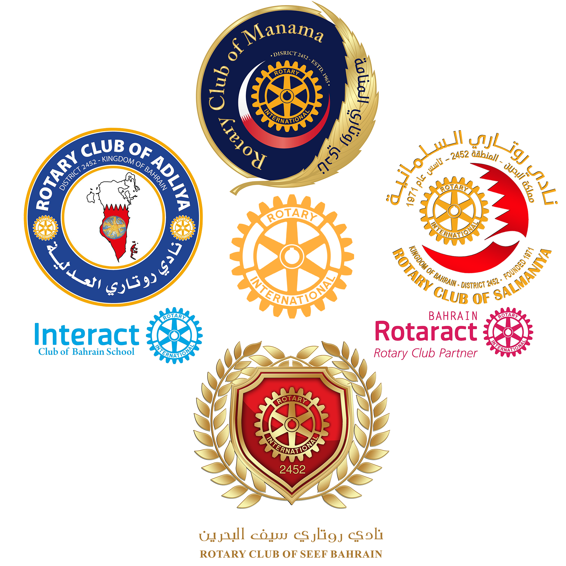 rotary-bahrain